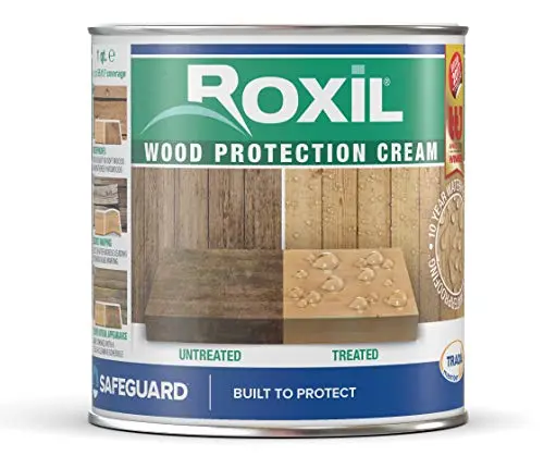 10-Year Protection Formula