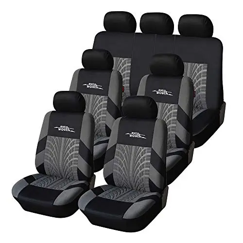 Budget-Friendly Full Coverage