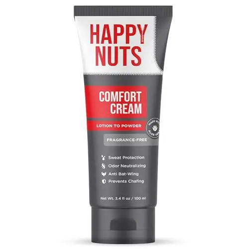 Anti-Chafing Sweat Defense