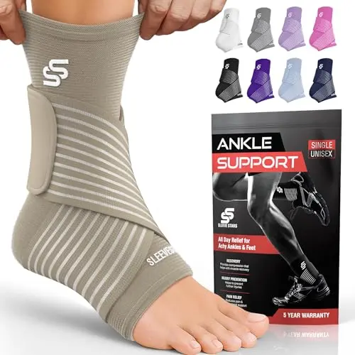 Customizable Support