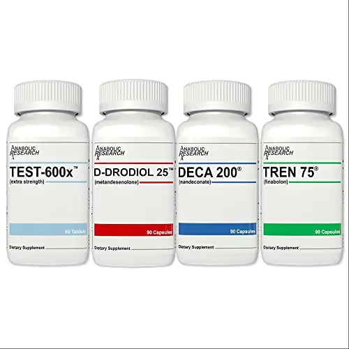 4-Product Complete System