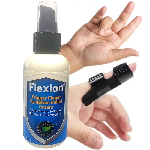 Relief Kit with Flexion Cream & Splint