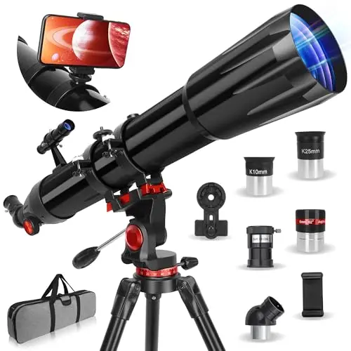 High Magnification System